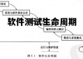软件测试生命周期 软件测试生命周期包罗哪几个阶段