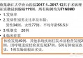 若何看懂肺癌的早期症状？肺癌若何预防和治疗？