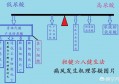 什么是痛风最大的“元凶”？痛风石可以化开吗？